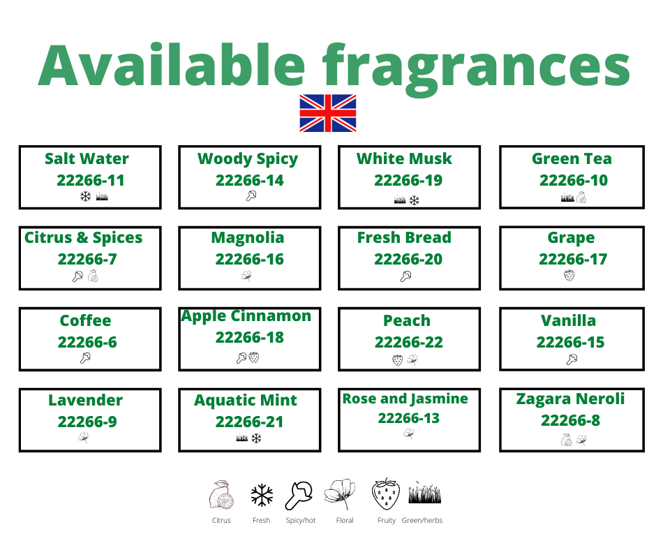fragrances